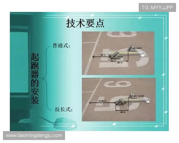 短跑爆发力起跑器的角度优化